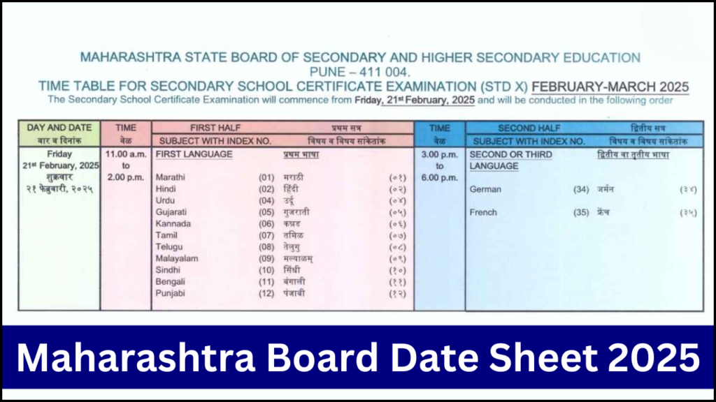 Maharashtra Board 10th/12th Date Sheet 2025, Download Maha SSC, HSC Date Sheet PDF, Check Exam Timing