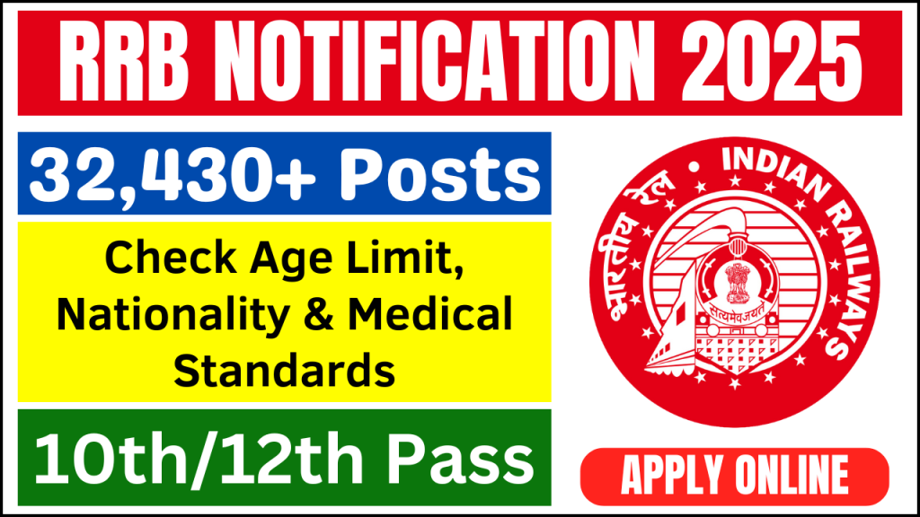 RRB Group D Notification 2025, 32,438 Vacancies, Eligibility, and Exam Details